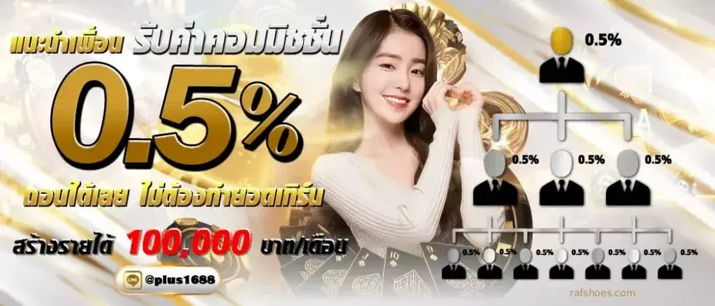 168 พลัส สล็อต